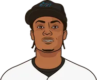 Illustration of Esteury Ruiz wearing the Miami Marlins uniform