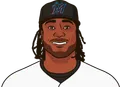 Josh Bell