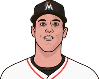 most 3b by a catcher since 2000 in a season