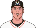 Justin Bour