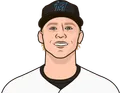 Kyle Stowers