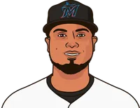 luis arraez second half stats 2023