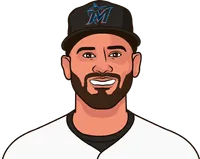 pablo lópez vs red aox