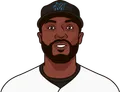 Starling Marte