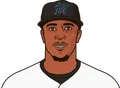 Tim Anderson