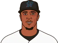 how many games does tim anderson marlins have with at least 1 hit this season