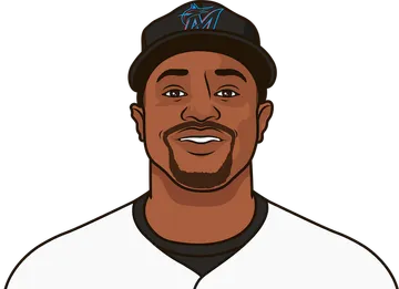 Xavier Edwards