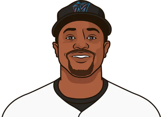 Marlins last 5 away games batting average