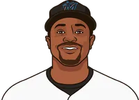 miami marlins stats vs right handed pitchers last 10 games