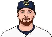 brice turang games including playoffs vs dodgers