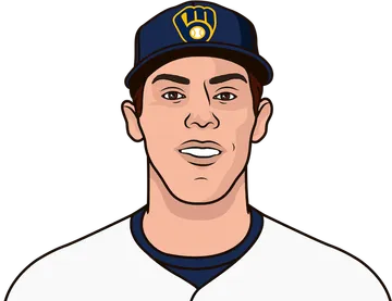 Christian Yelich