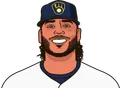 Freddy Peralta