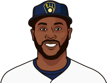 Lorenzo Cain