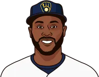 brewers hitters vs patrick corbin last 4 years