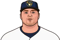 luke voit stats in his last season