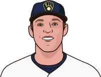 current brewers player with most hits per plate appearance including playoffs against tyler glasnow