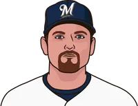 trevor hoffman stats in his last season