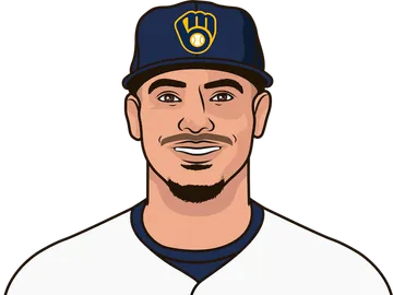 Willy Adames