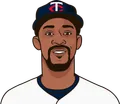Byron Buxton