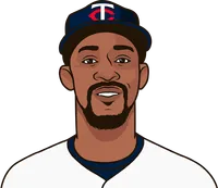 youngest for back to back 30 home run seasons