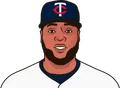 Carlos Santana