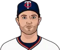 J.A. Happ