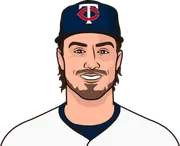 Illustration of Joe Ryan wearing the Minnesota Twins uniform