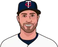 Joey Gallo