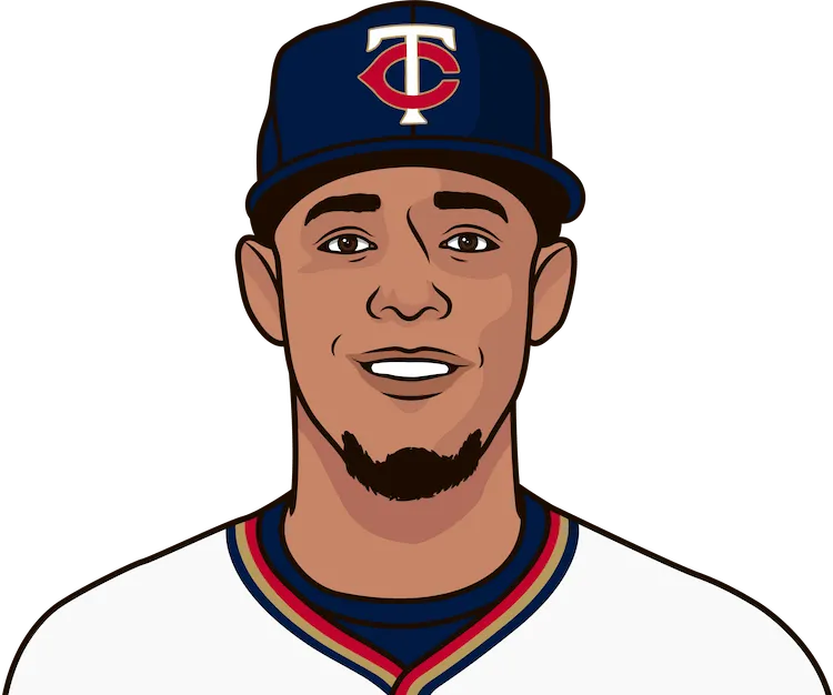 who was the last twins pitcher with 10+ ks and a loss in a home game with fewer than 2 er