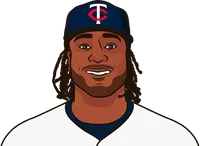 josh bell alltime hits