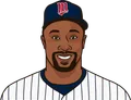 Kirby Puckett