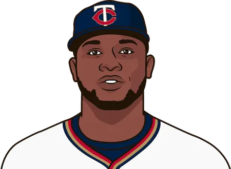 what are the most games with 2 hr in a season by miguel sano