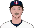 Sonny Gray