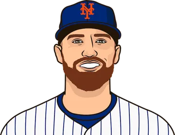Brandon Nimmo