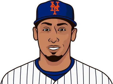 Edwin Díaz