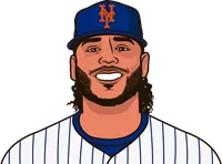 which mlb team has given up the most homeruns