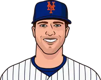 lowest whip in an mlb season with at least 60 ip
