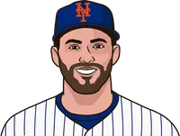 j.d. martinez stats from june 13th 2024 to july 1st 2024