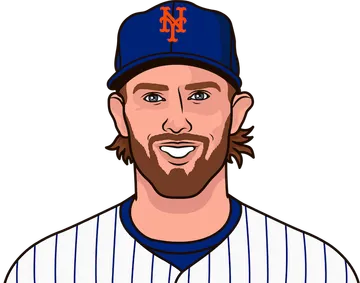 Jeff McNeil