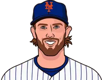 nym last 25 games away