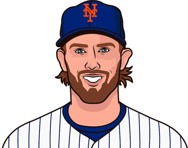 Illustration of Jeff McNeil wearing the New York Mets uniform