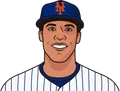 Juan Soto