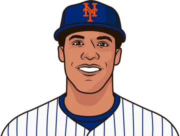 Juan Soto