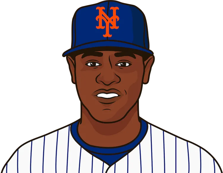 Illustration of Luis Severino wearing the New York Mets uniform