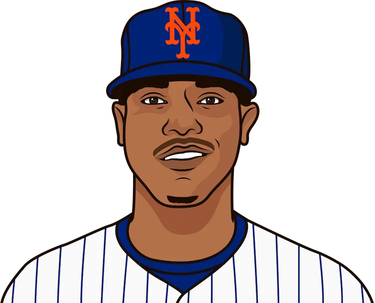 2021 New York Mets