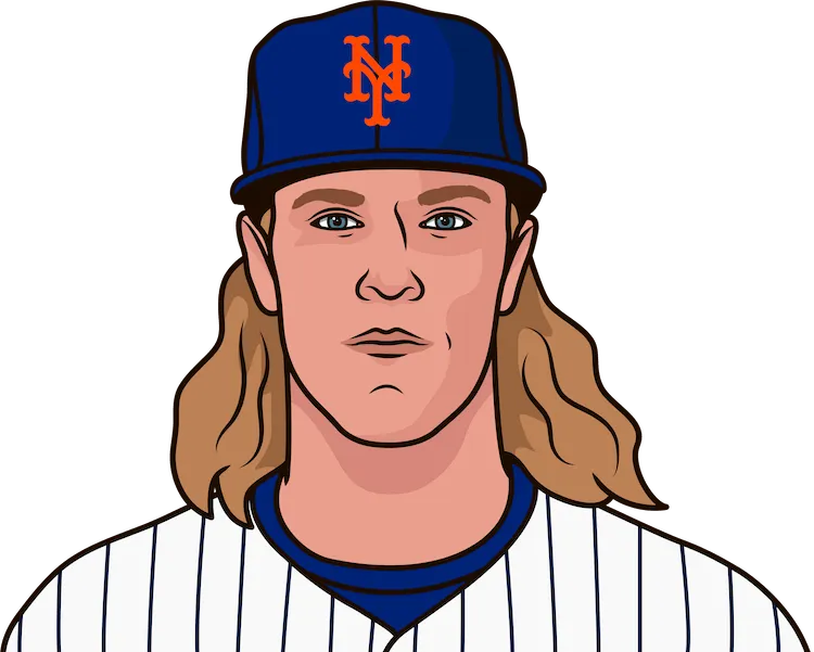 Illustration of Noah Syndergaard wearing the New York Mets uniform