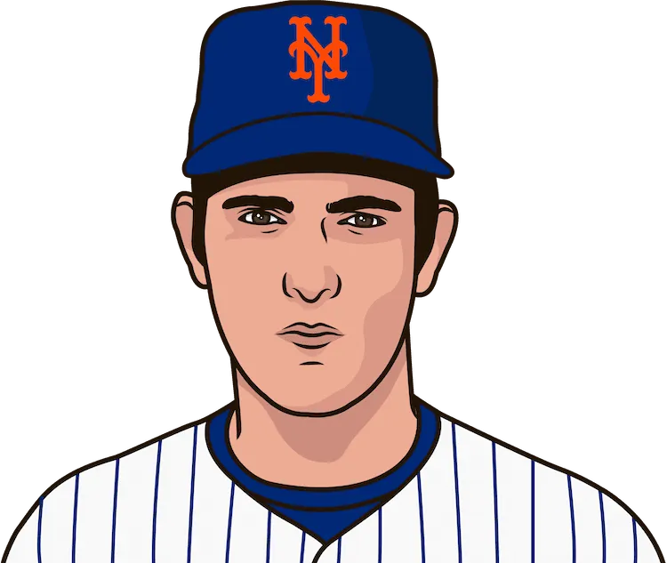 1968 New York Mets