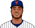 Robinson Cano