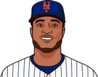 what is the most runs the mets scored in a road game in 2019 (wins only)