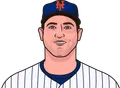 Seth Lugo